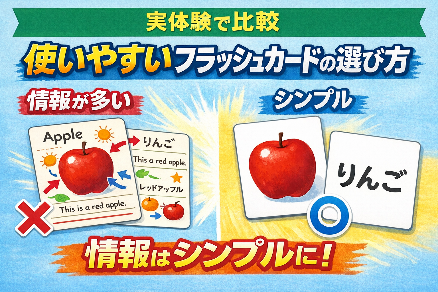 [実体験]使いやすいフラッシュカードの選び方、情報はシンプルに